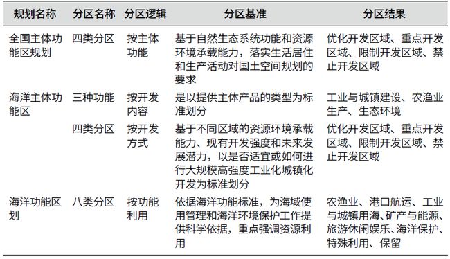 海拉克斯，探索未知世界的先锋力量