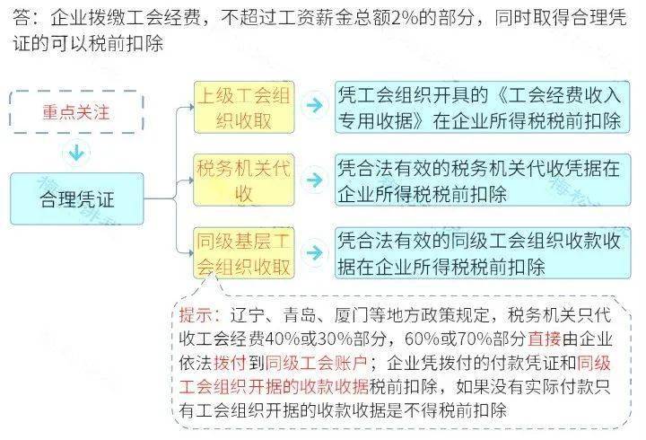 澳门和香港一码一肖一特一中是公开合法|讲解词语解释释义