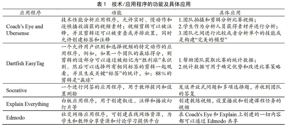 2025-2024年澳门精准正版免费|精选解释解析落实