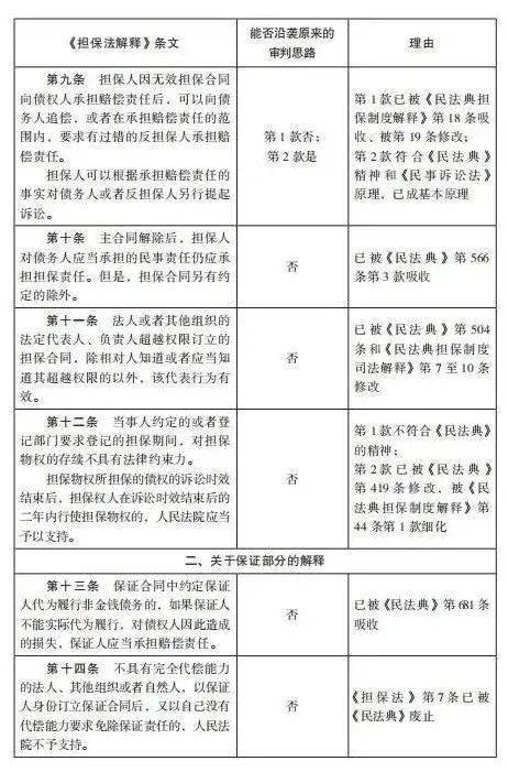 澳门跟香港一码一肖一特一中是合法的吗|词语释义解释落实