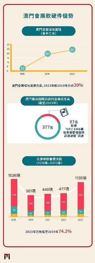 资讯 第395页