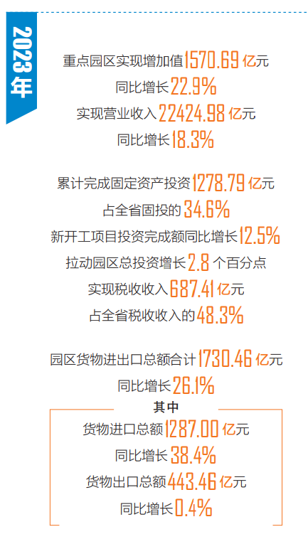 2025-2024澳门和香港最精准正版免费大全|词语作答解释落实