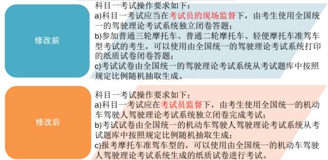 2025澳门精准正版免费合法吗|全面释义解释落实