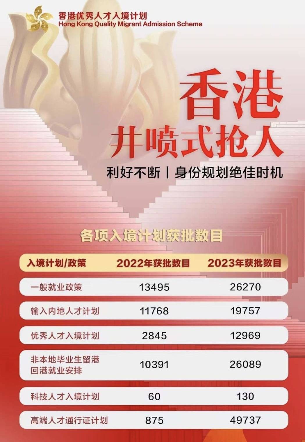 2024-2025年香港和澳门精准免费大全合法吗？|综合研究解释落实