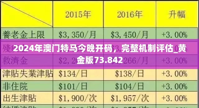 2024-2025新澳门正版免费资本车公开了吗|电信讲解解释释义