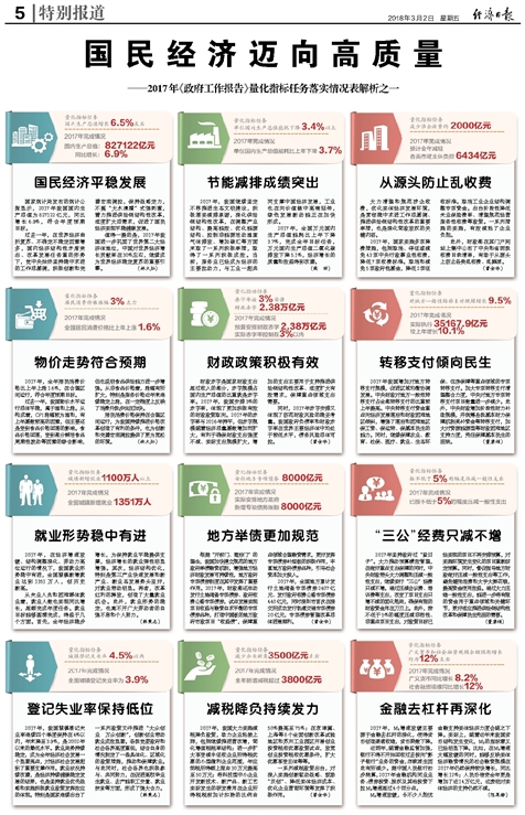 2025-2024澳门和香港精准正版免费|精选解释解析落实