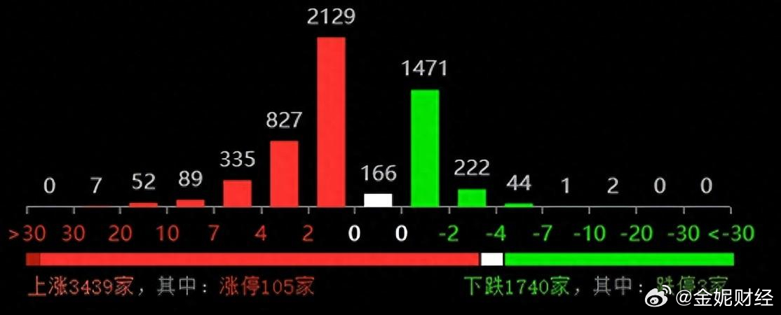 2025-2024年新澳门天天免费精准大全’|精选解释解析落实