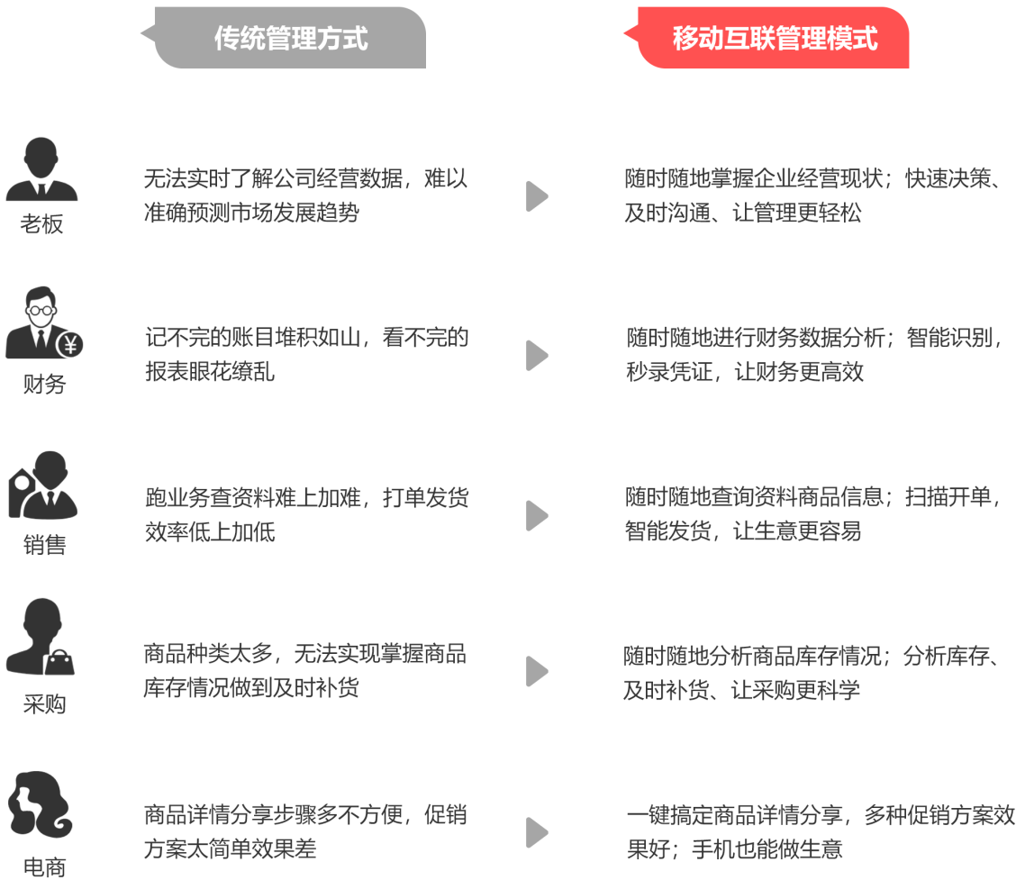快评 第401页
