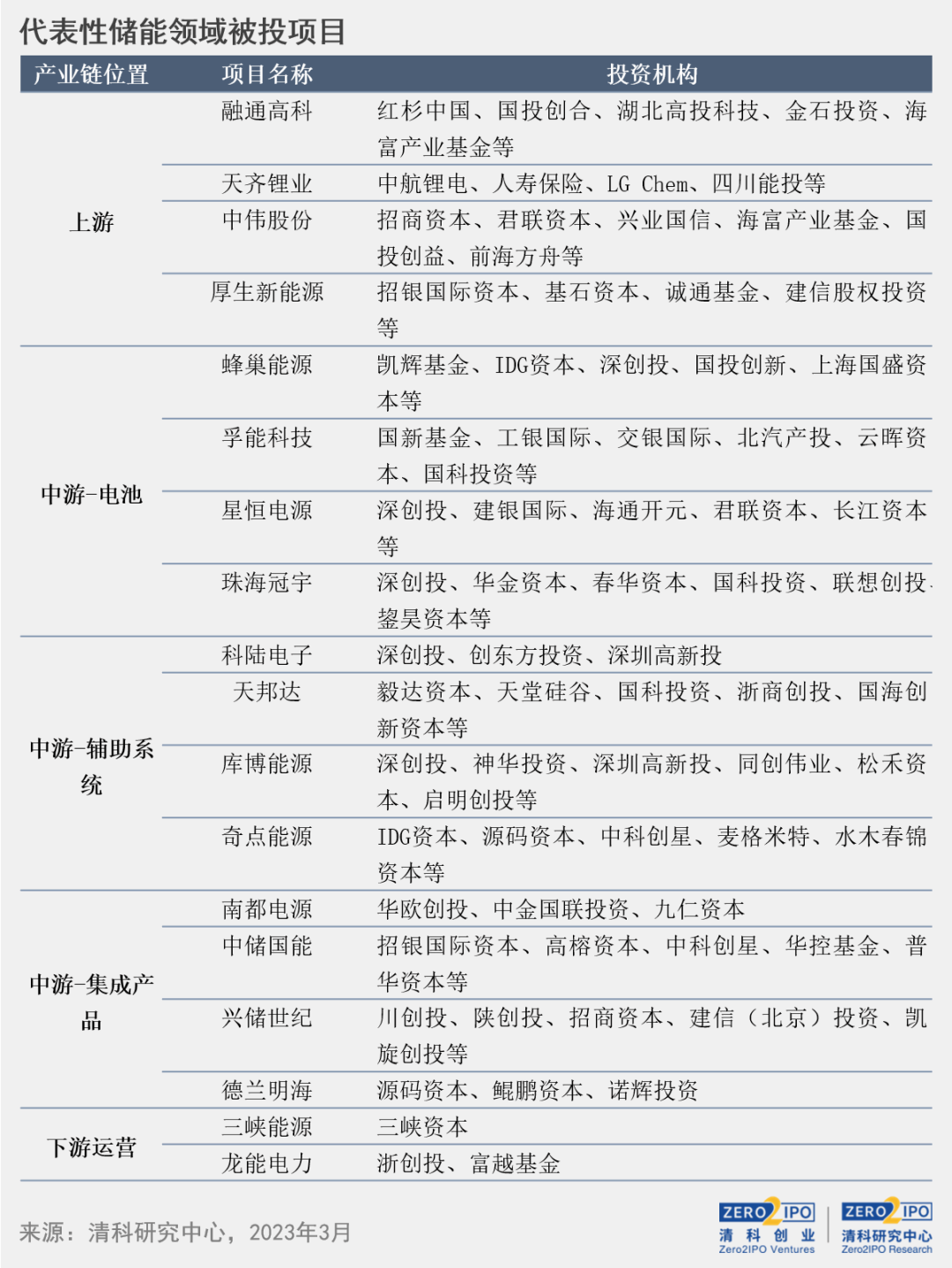 2025-2024年新澳门精准免费大全单双|讲解词语解释释义
