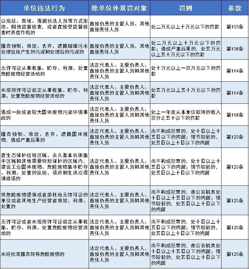 百科 第406页