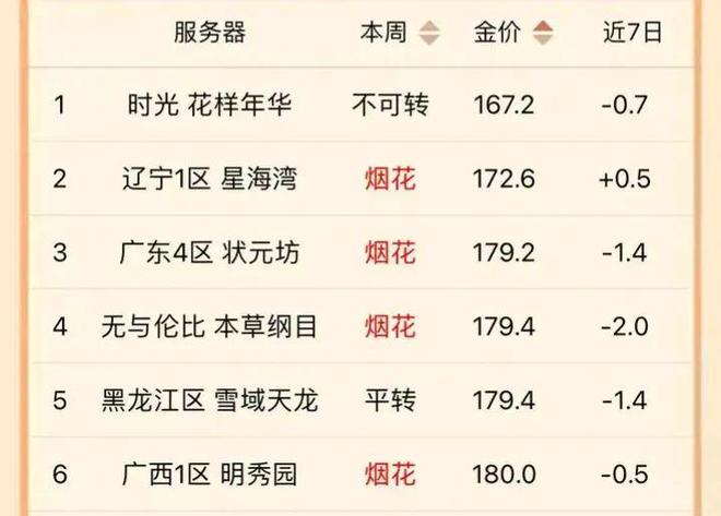 新澳2025-2024年资料免费大全版|澳门释义成语解释