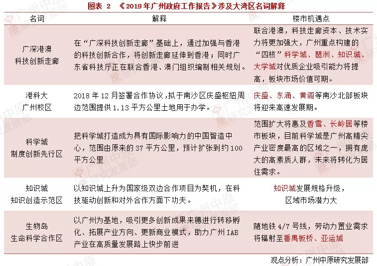 新澳2025-2024年资料免费大全版单双|词语释义解释落实