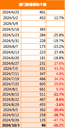 2025-2024年新澳门和香港精准正版免费资料|澳门释义成语解释