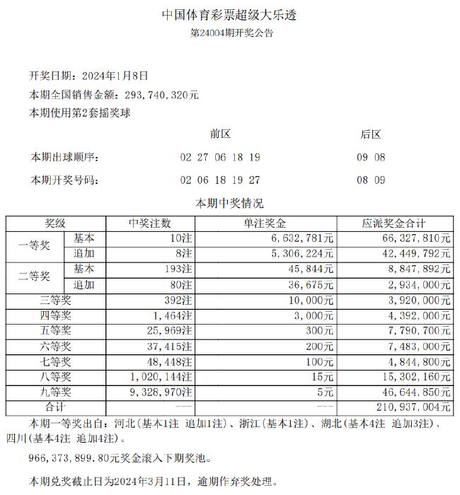 新澳六开彩资料天天免费的优势|全面释义解释落实