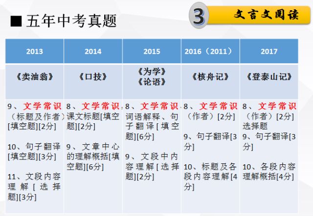 2025澳门精准正版|词语释义解释落实