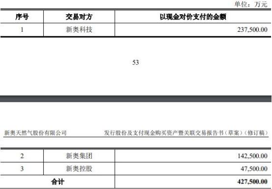 2025新奥精准资料免费大全|全面释义解释落实