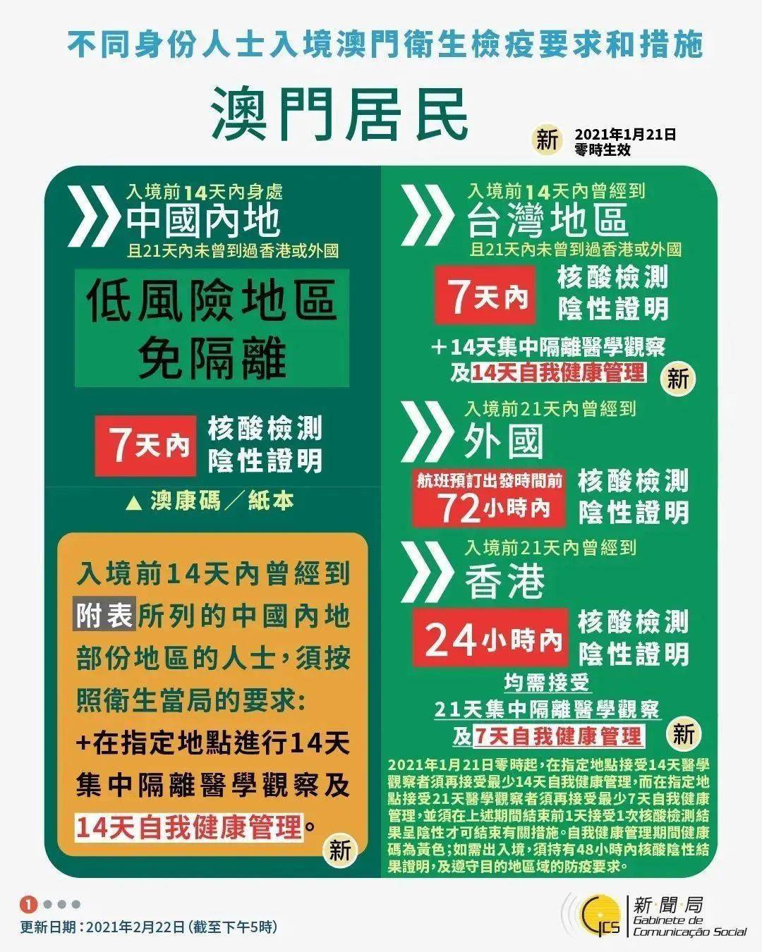 快评 第392页