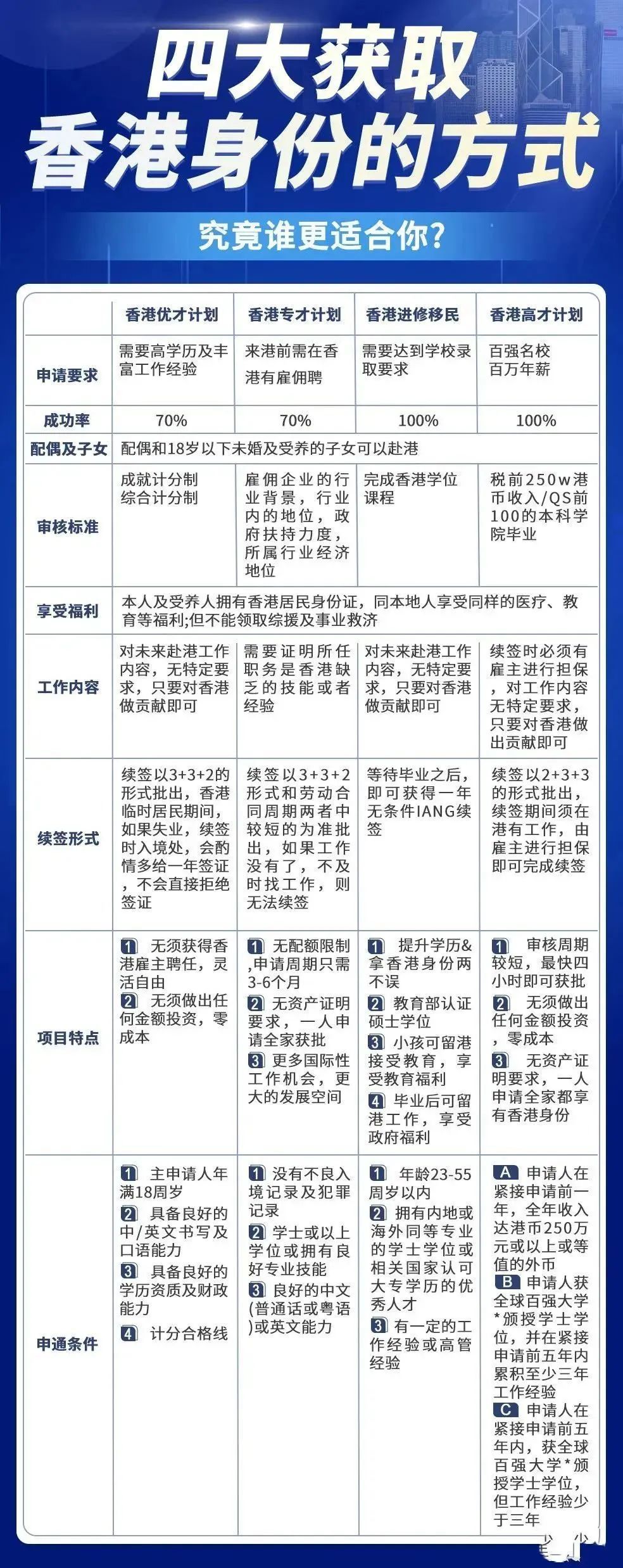 2025年香港挂牌正版大全|词语释义解释落实