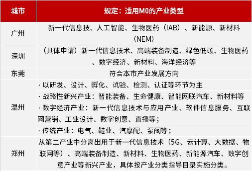 2025澳门今晚开什么生肖|精选解析解释落实