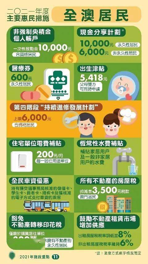 2025年澳门今晚开奖号码|精选解析解释落实