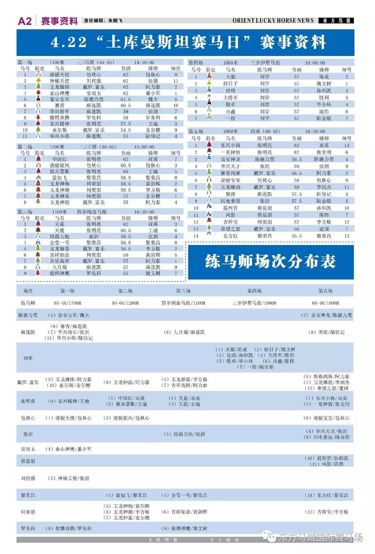 资讯 第376页
