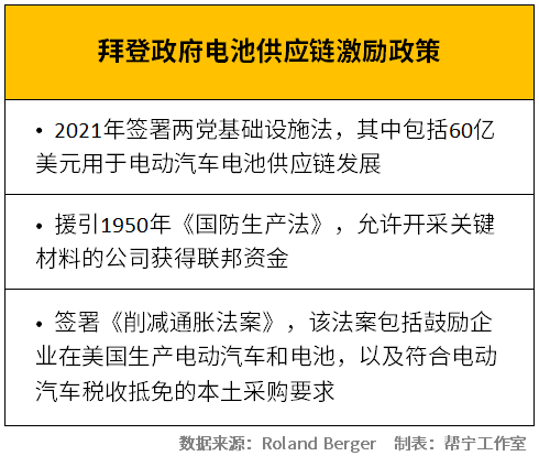 2025新澳门正版免费资本车,最新正品|全面释义解释落实