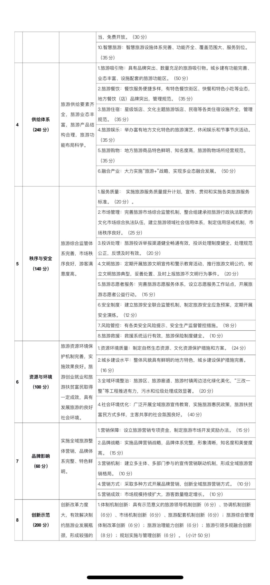 今晚最准三肖|全面释义解释落实