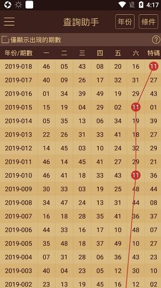2025新澳门全年资料开好彩|全面释义解释落实