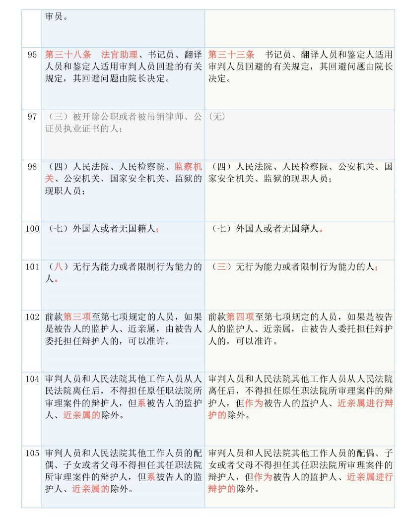 2025年正版精准三肖全年资料资料|全面释义解释落实