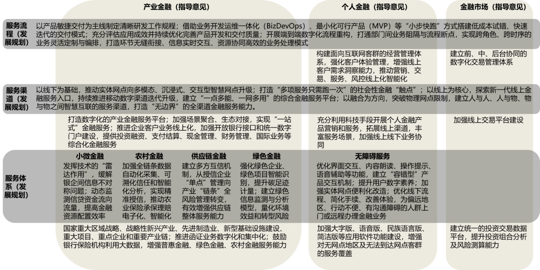 澳门三肖三码精准100%黄大仙|精选解析解释落实