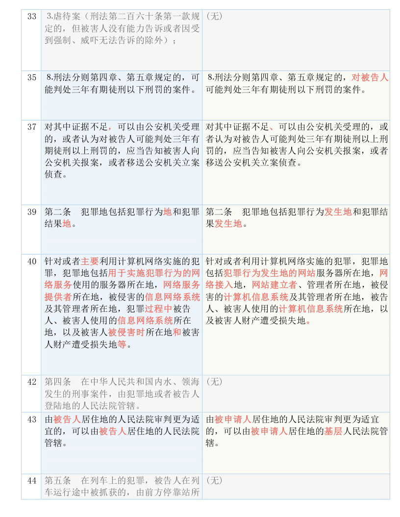 资讯 第369页