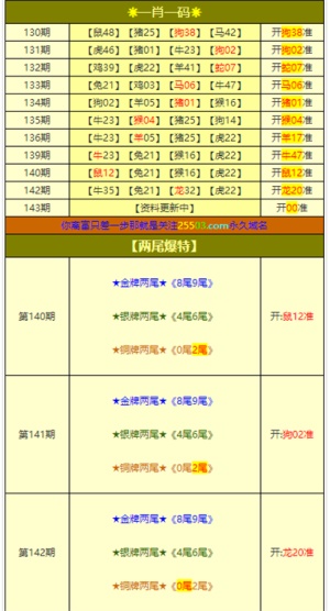 澳门管家姿-肖一码|全面释义解释落实