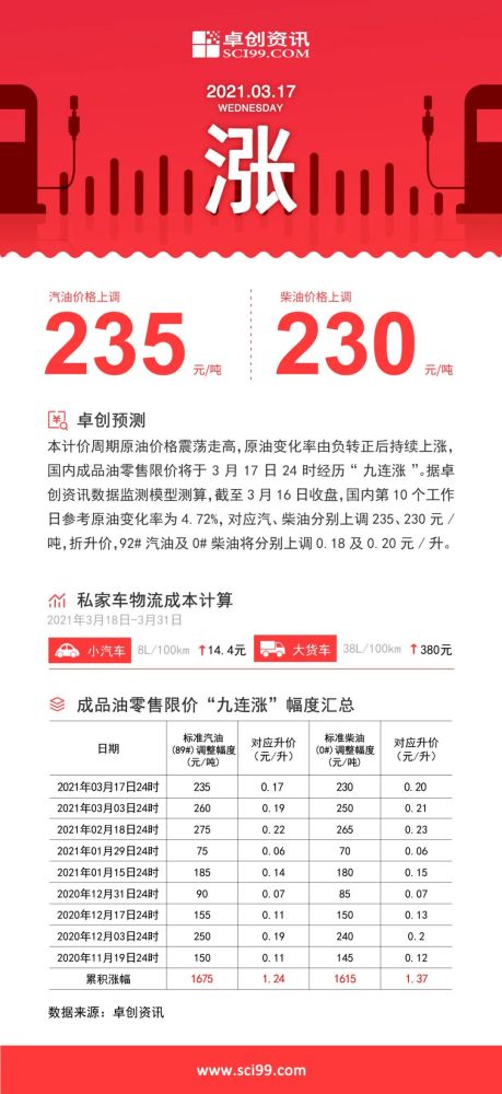 资讯 第367页