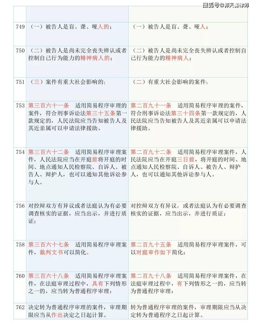 澳门100%最准一肖|词语释义解释落实