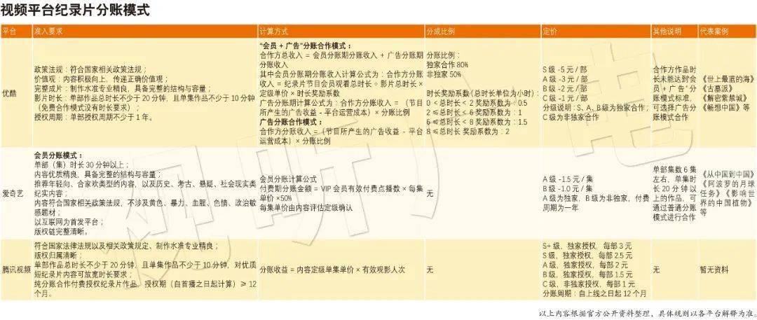 7777788888王中王开奖十记录网一|全面释义解释落实