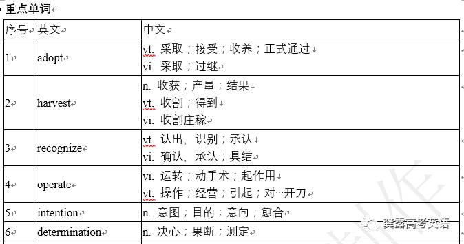 2025澳门全年资料开好彩大全体育|全面释义解释落实