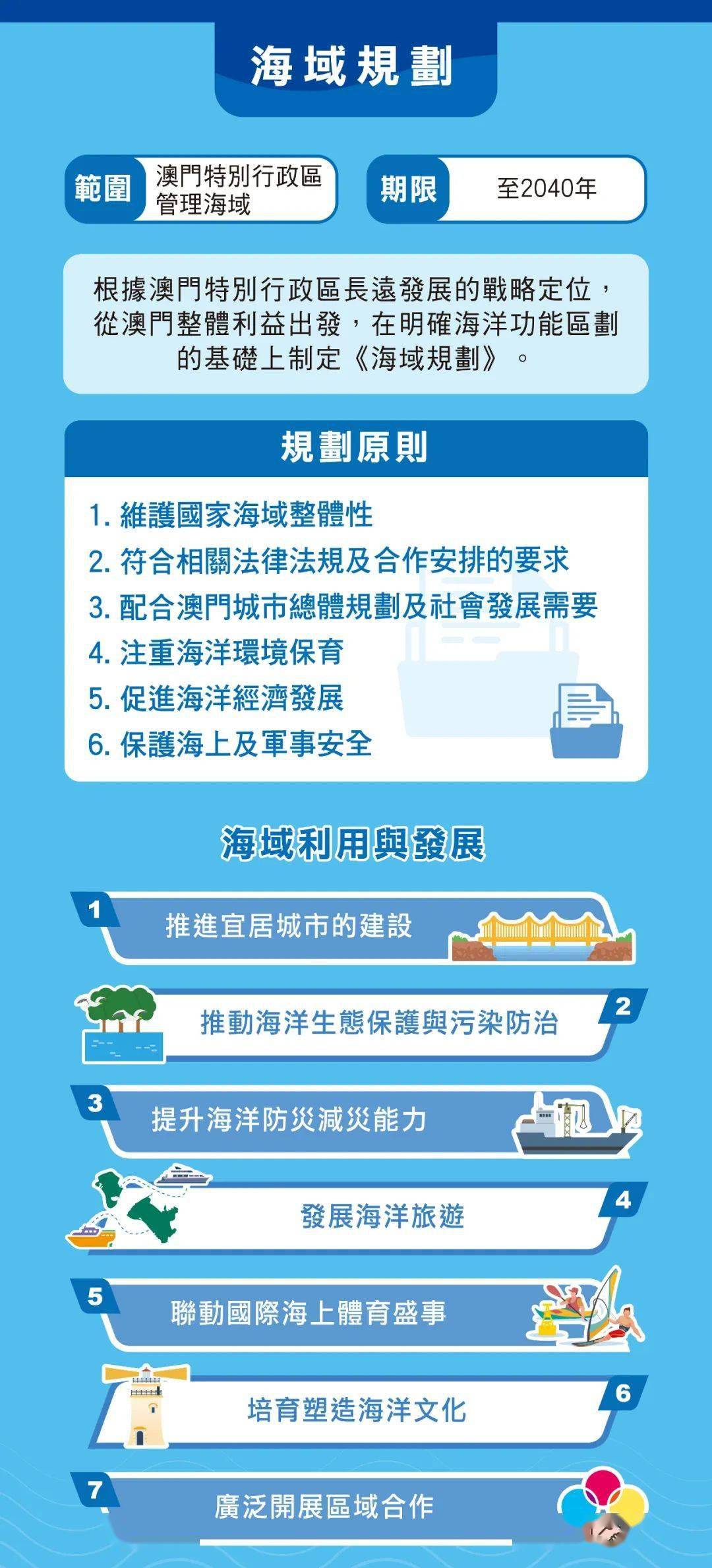 2025新澳门资料免费长期|全面贯彻解释落实
