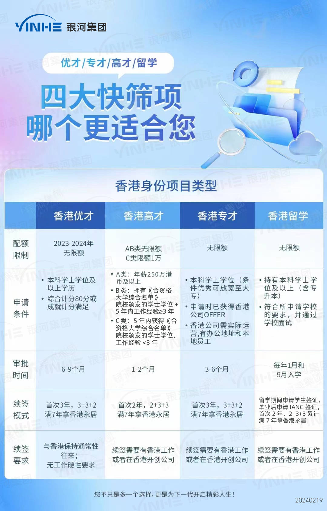2025香港免费精准资料|精选解析解释落实