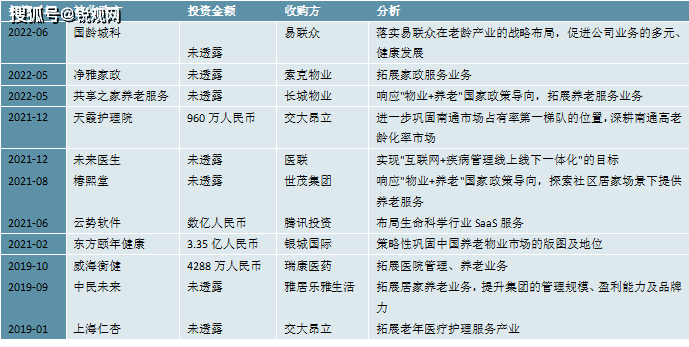 资讯 第362页