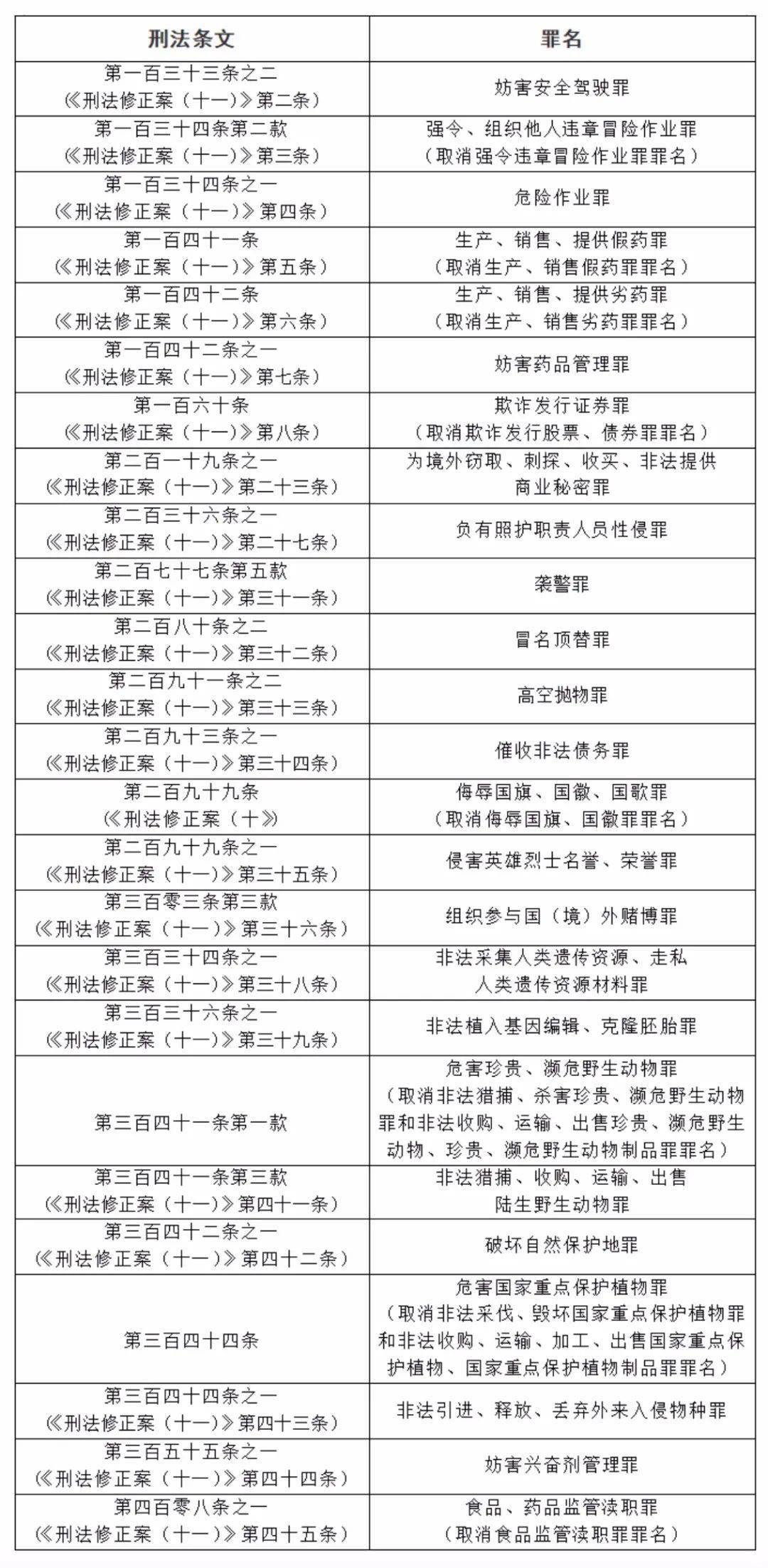 管家婆一码一肖一种大全|全面释义解释落实