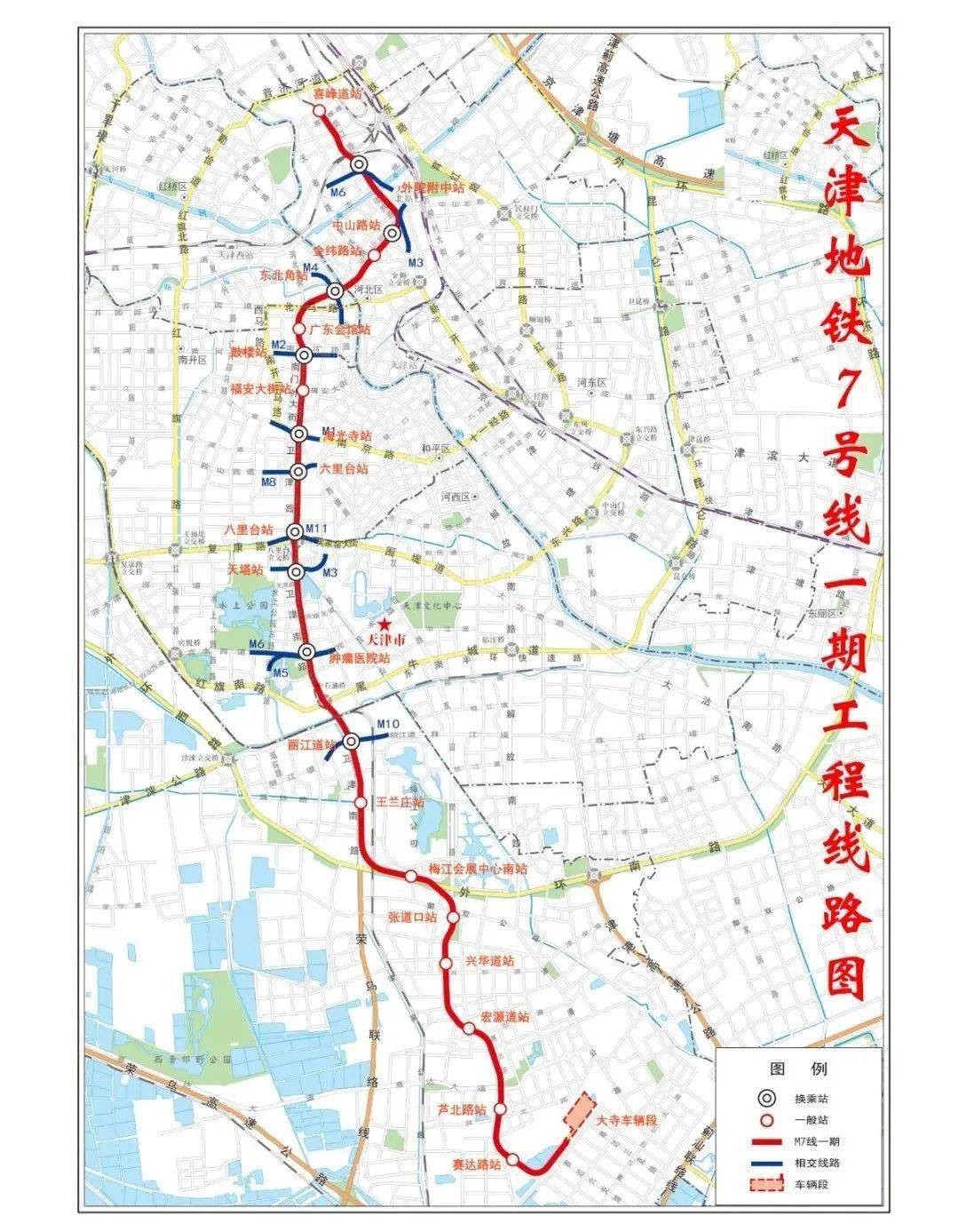 天津地铁8号线最新线路图