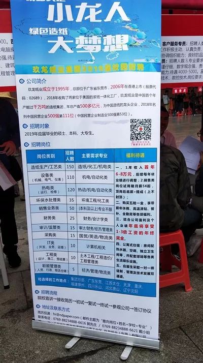厚街招聘网最新招聘