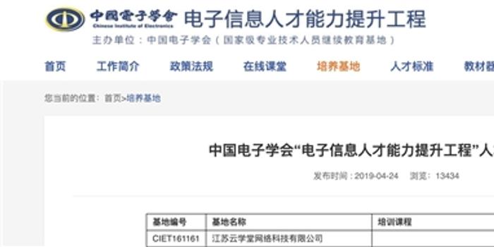 第1051页
