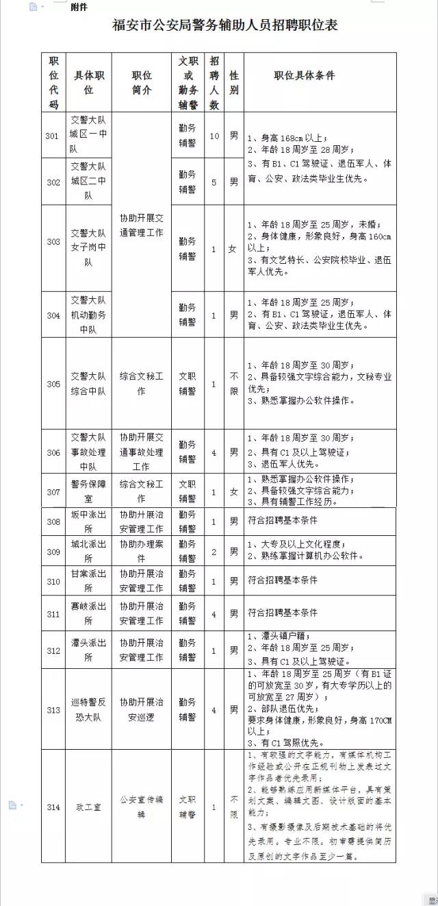 瑞安飞云最新招聘信息