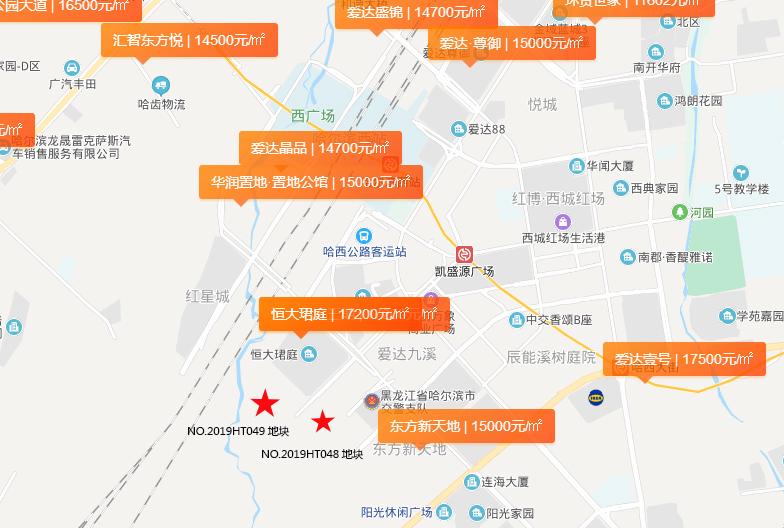 哈西恒大珺庭最新消息