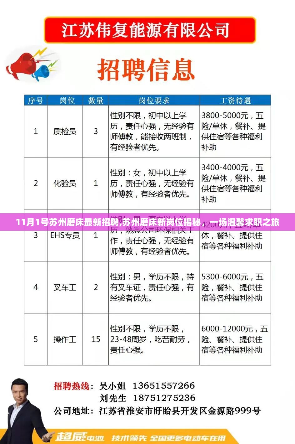 武清招聘网最新招工信息