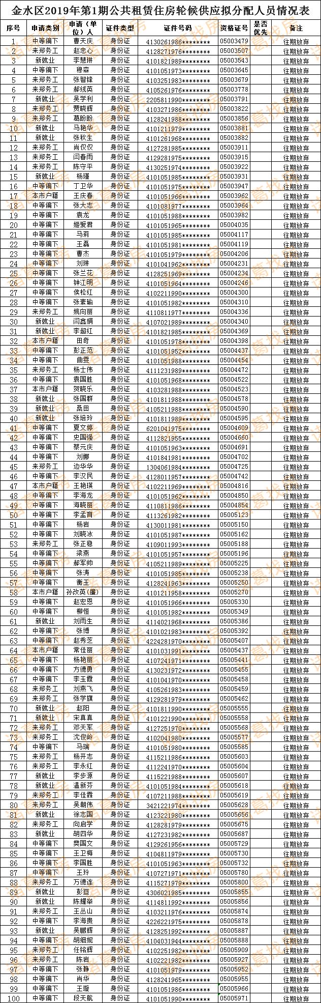 第1044页