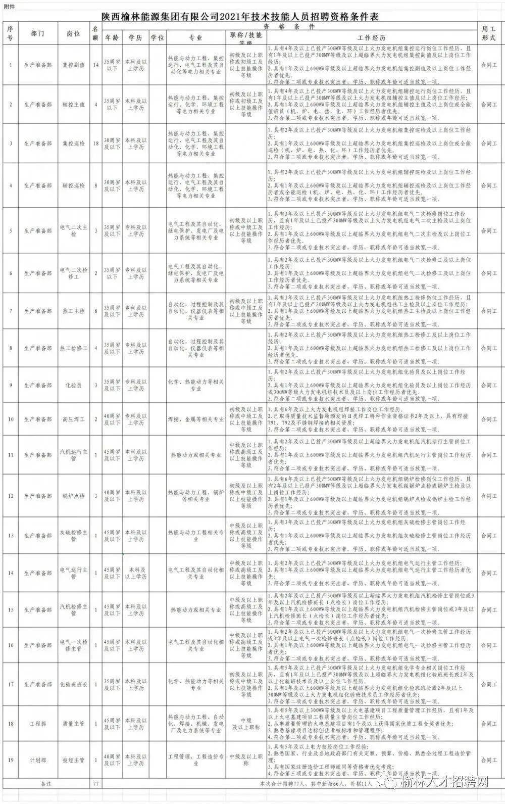 第1018页
