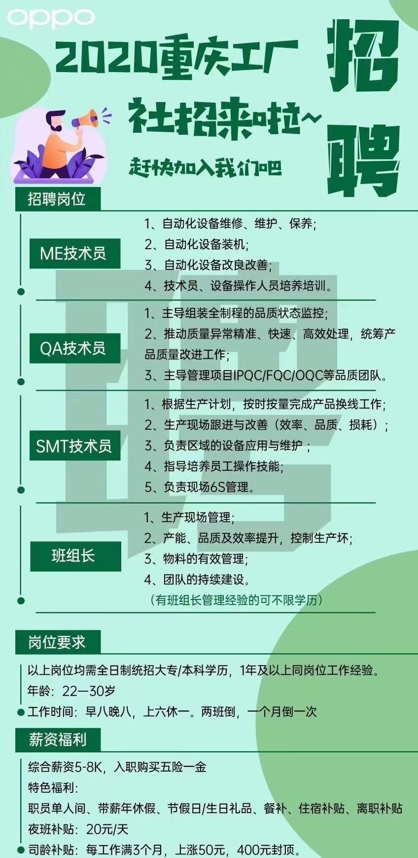 重庆招聘网最新招聘信息包吃住
