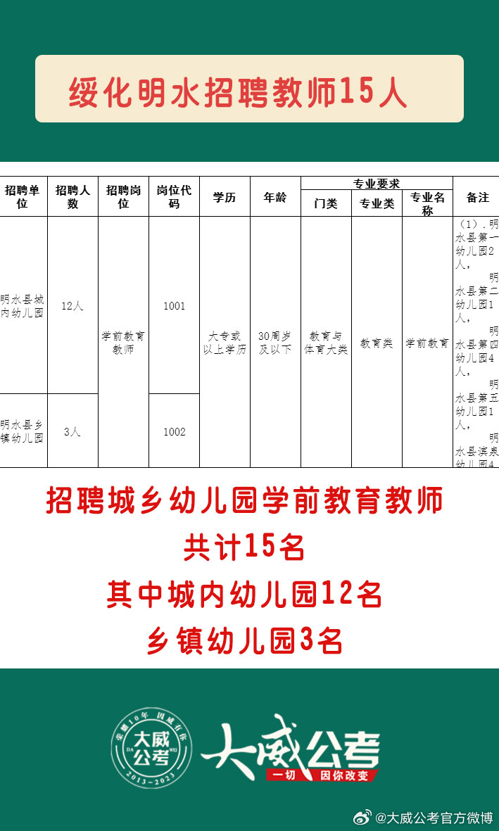 第940页